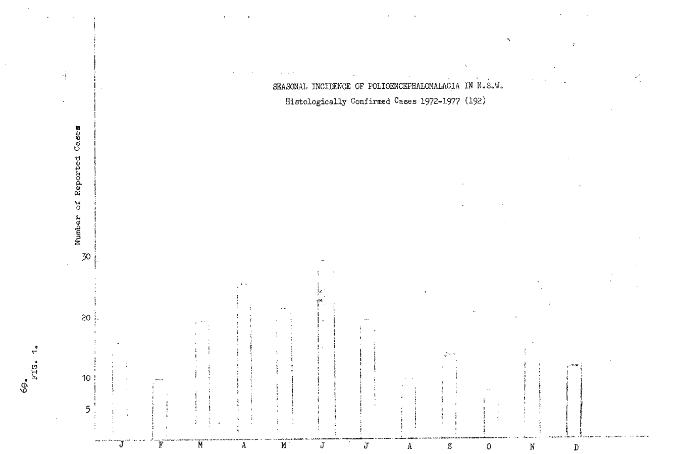 1979 page 60